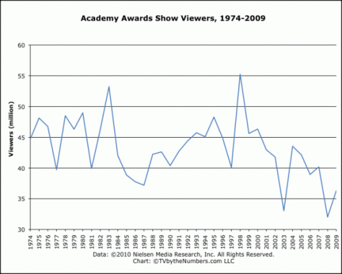 Media_httplaurelpapwo_cwgws