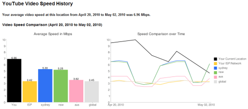 22-05-2010_3-37-17_pm